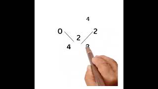 Find pick 3 pick 4 by date