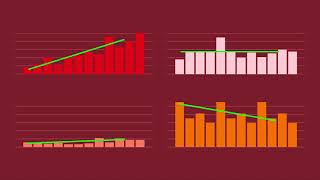 A bibliometric analysis of research into construal level theory