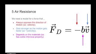 Drag Force (VPython for Physics 1)