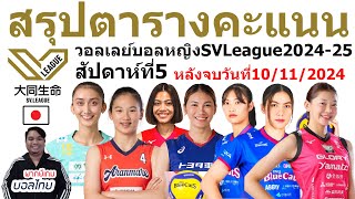 สรุปตารางคะแนนวอลเลย์บอลหญิง SV League 2024-25 ญี่ปุ่น สัปดาห์ที่5 หลังแข่งจบวันที่10 พฤศจิกายน 2024