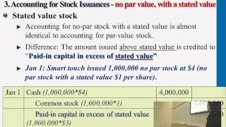 Accounting for Stock Issuances - no par value with stated value