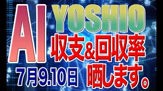 競馬AI【 YOSHIO 】先週の全レース予想の収支と回収率を発表！