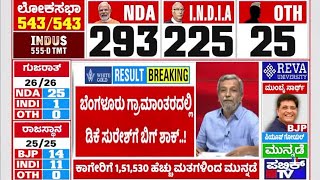 Lok Sabha Election 2024 Results Live: Big Shock For DK Suresh In Bengaluru Rural | HR Ranganath