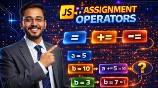JavaScript Assignment Operators Explained for Beginners