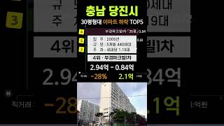 당진시 아파트 가격 하락 TOP5. 충남 5월 매매 시세 분양 전망 실거래가 급매 #당진채운코아루 #부경파크빌 #남산공원휴먼빌