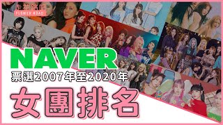 NAVER票選2007年至2020年女團排名！分成6個級別、29個女團入選！你喜歡的排第幾呢？