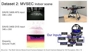 DBMSolver: A Training-free Diffusion Bridge Sampler (CVPR 2026)