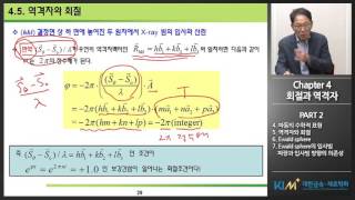 [대한금속재료학회] X-ray 결정학 Chapter 4_Part 2 고려대 허무영 교수