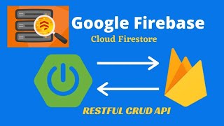 Connect Spring Boot REST API with Firebase Cloud Firestore Google Firebase RESTFUL CURD API