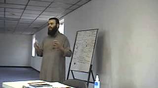 Minhaj Al-Muslim Class1 (Part 1)