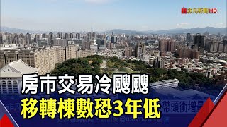 房市冷!全年移轉棟數恐跌破32萬棟 探3年新低 三大變數干擾...專家估\