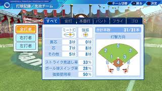 パワプロifリーグ　オリックス vs イーグルス(どいや選手)