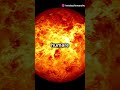 Venus planet aur uski mysterious surface #shortsviral #facts #wonders #ree #shortsviral #viralvideo