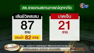 สธ.เผยน้ำท่วมปีนี้ มีผู้เสียชีวิตแล้ว 87 ราย - เมืองนนท์อ่วมหนัก ท่าอิฐน้ำท่วมสูง ต้องอพยพนอนมัสยิด