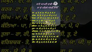 ਜਾਣੋ ਆਪਣੀ ਰਾਸ਼ੀ ਅਪਣੇ ਨਾਂ ਦੇ ਪਹਿਲੇ ਅੱਖਰ ਨਾਲ | jyotish tips | vastu tips |