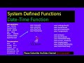 datetime function | sql date | getdate sql | sql current date | dateadd | datediff | datepart sql