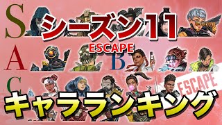 【APEX LEGENDS】シーズン11　キャラクターランキング！！【エーペックスレジェンズ】