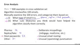 Error Analysis | Lecture - 46 | Machine Learning