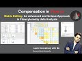 Compensation in FlowJo. Matrix Editing: An Advanced & Unique Approach in Flowcytometry data Analysis