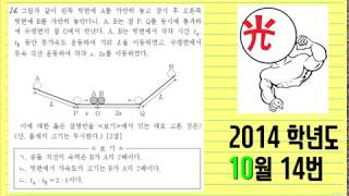 2014학년도 10월 학평 물리1 14번 (EBS 이광조 물리 인강)