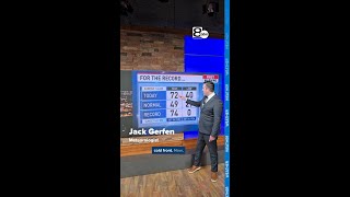Dec. 28 weather forecast from Chief Meteorologist Jack Gerfen