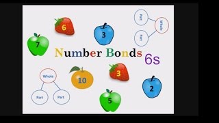 Number Bonds for 6