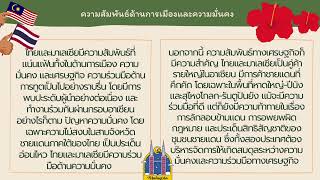 ความสัมพันธ์ประเทศไทย-มาเลเซีย