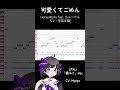 可愛くてごめん 「橘ルミ」ver. utau utaucover