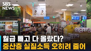 물가 치솟는데 월급은?…중산층 실질소득 오히려 줄어 / SBS