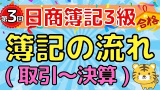 【日商簿記３級】第３回　簿記の全体像を徹底解説！（仕訳/総勘定元帳/試算表/決算整理/精算表/財務諸表/貸借対照表/損益計算書/帳簿の締切り）