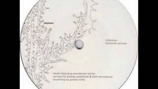 Ricardo Villalobos - Dexter (Two Lone Swordsmen Mix)