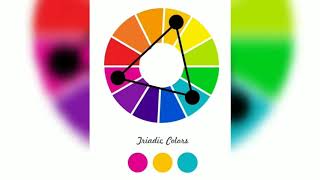 Triadic and tetradic colour schemes