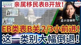 2025年3月份排期：亲属移民B表开放！职业移民B表关闭！EB2、EB3小幅前进！这一类别大幅倒退！