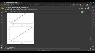 Prediction using Supervised ML | Simple Linear Regression