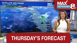 Thursday's Forecast | Max Defender 8