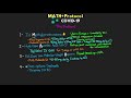 math treatment protocol for covid 19 explained