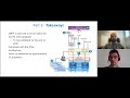 p4 ovs tutorial intel onf and orange