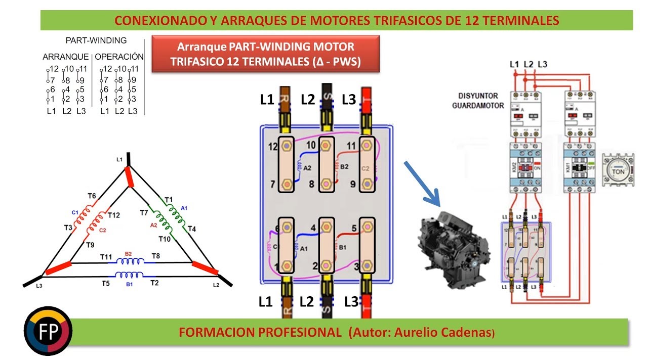 Diagramas De Conexion Motores Electricos Trifasicos Pdf | Webmotor.org