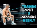 Perfect Training Split | All-Round Muscle, Strength, Endurance