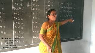 How to teach multiplication Table