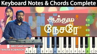 Aathuma Nesarae Instrumental | ஆத்தும நேசரே | Sam Moses | Trinita Robinson | #tamilchristiansongs