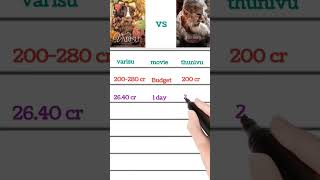 varisu vs thunivu comparison || 11 day box office collection #varisu #trending