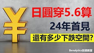 【03/9/2022外匯及加密貨幣】外幣跌不停  日圓穿5.6算  24年新低   |  15隻外匯、比特幣及以太幣 最新支持位與阻力位分析