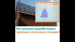 Солнечная станция домовая сколько стоит,сколько вырабатывает,выгодно,096 262 98 48,Киев,Одесса