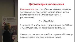 Основы уродинамики и нейроурологии: что обязательно нужно знать урогинекологу?