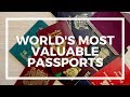 Five Most Valuable Passports for Visa-Free Travel Five Most Valuable Passports for Visa-Free Travel