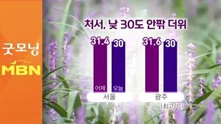 절기 처서, 아침·저녁 선선…한낮 30도 안팎 [굿모닝MBN]