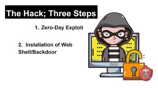 Massive Zero-Day Attack on Microsoft Exchange Server Users | Assignment 1 | Computer Security