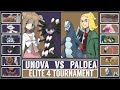 Semifinal: UNOVA vs PALDEA | Elite 4 Pokémon Tag Team Tournament [Battle #6]