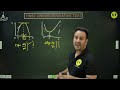 application of derivatives one shot maths maxima and minima class 12th ncert with ushank sir